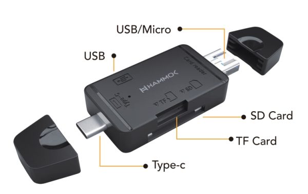 MILLI 6 IN 1 CARD READER Qaa